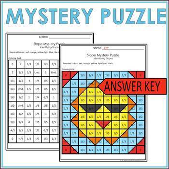 Finding Slope Activity Mystery Puzzle by Make Sense of Math | TpT