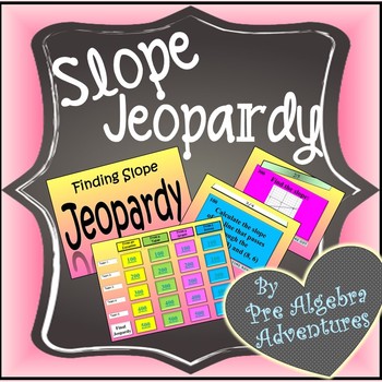 Preview of Finding Slope from Table, Graph & Two Points Activity - Jeopardy style Game
