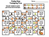 Finding Slope Activity: Thanksgiving Math Maze