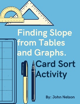 Preview of Finding Slope Card Sort.