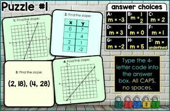 Finding Slope Digital Math Escape Room By Scaffolded Math And Science