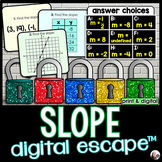 Finding Slope Digital Math Escape Room