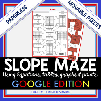 Preview of Finding Slope Digital Maze Activity