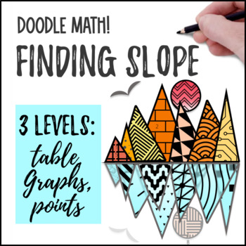 Preview of Finding Slope from Tables Graphs Points | Doodle Math: Twist on Color by Number