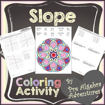 Preview of Finding Slope from Table, Graph and Two Points Coloring Activity - No Prep! Fun!