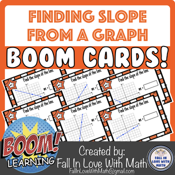 Preview of Finding Slope From a Graph Boom Cards!