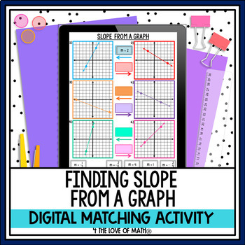 Preview of Finding Slope From a Graph Digital Matching Pages