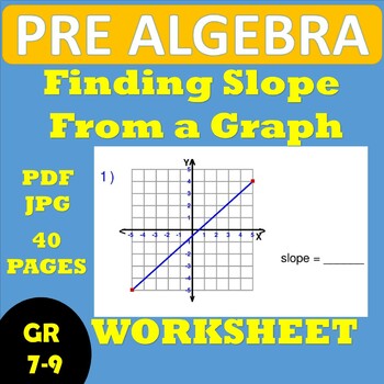 Preview of Finding Slope From a Graph Worksheet - Pre Algebra- Linear Functions Worksheets