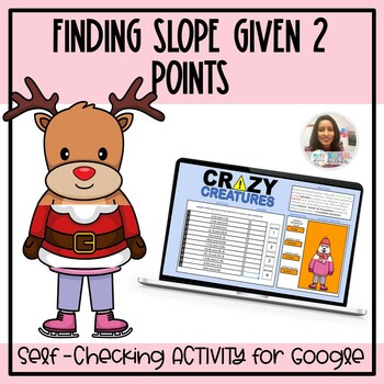 Preview of Finding Slope Given 2 Points Digital & Printable Activity