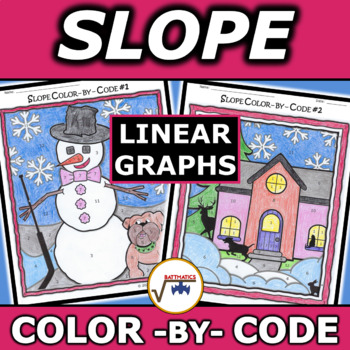 Preview of Finding Slope Given Two Points on a Graph PRINTABLE COLOR-BY-CODE Worksheet Set