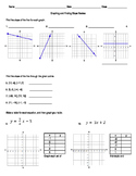 Finding Slope & Graphing Review