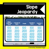 Finding Slope Jeopardy Game - Review Activity