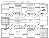 Finding Slope Maze from Tables, Graphs, Equations, Points