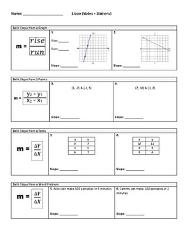 Preview of Finding Slope Notes + Stations (table, 2 points, word problem, graph)