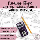 Finding Slope Partner Practice Activity- Tables, Graphs, T