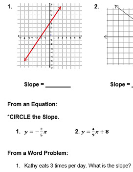 problem solving practice slope answer key