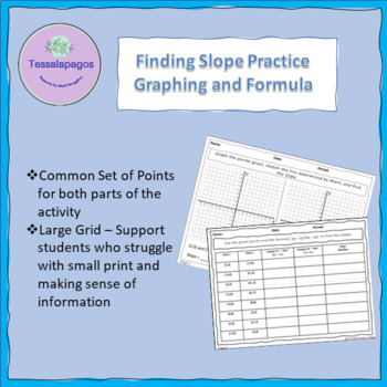 Preview of Finding Slope Problem Set - Graphing and Slope Formula