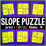 Finding Slope Puzzle Activity - print and digital