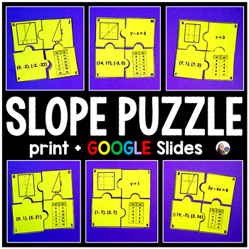 Preview of Finding Slope Puzzle Activity - print and digital