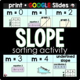 Finding Slope Sorting Activity - print and digital