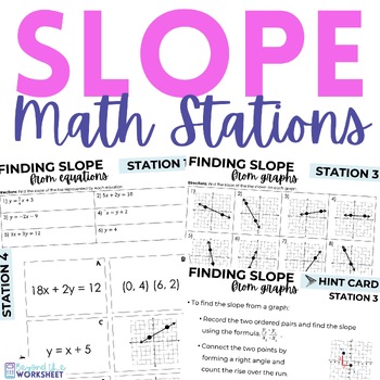 Preview of Slope Math Stations | Math Centers