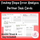 Finding Slope Using Ordered Pairs Coordinates Error Analys