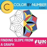 Finding Slope Using a Graph Color by Number *Differentiated*