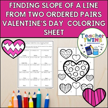 Preview of Finding Slope of a Line from Two Ordered Pairs Valentine's Day Coloring Sheet