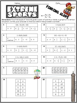 Finding Slope From Tables Graphs And Points Practice Worksheet Tpt