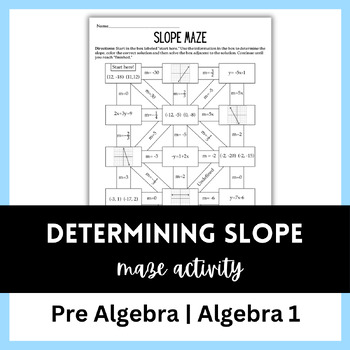 Preview of Finding Slope (algebraically and graphically) - Maze