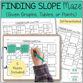 Preview of Finding Slope from Graph, Table, Points Differentiated Maze Activity