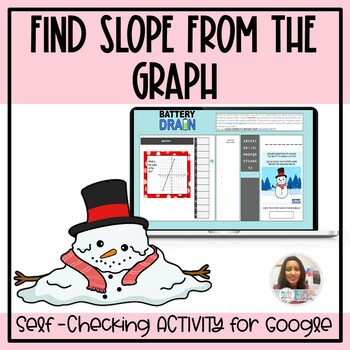 Preview of Finding Slope from Graphs Digital & Printable Winter Math Activity