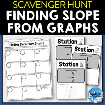 Preview of Finding Slope from Graphs Scavenger Hunt Stations Activity