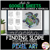 Google Sheets Digital Pixel Art Math Finding Slope