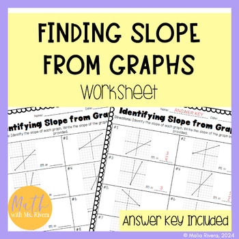 Preview of Finding Slope from Graphs Worksheet Homework for Pre-Algebra