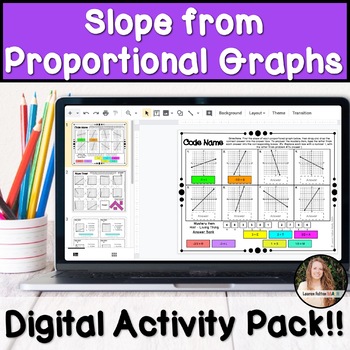 Preview of Finding Slope from Proportional Graphs Digital Activity FREE