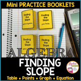 Finding Slope from Tables Graphs Points and Equations Prac