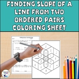 Finding Slope of a Line from Two Ordered Pairs Coloring Sheet