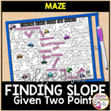 Finding Slope from Two Points