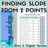 Finding Slope from Two Points Digital Activity