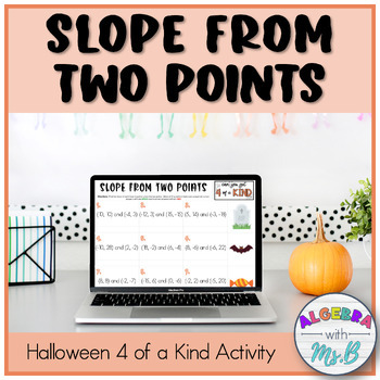 Preview of Finding Slope from Two Points Halloween Digital Activity Algebra 1 8th grade