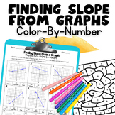 Finding Slope from a Graph Color-By-Number Activity | Prin