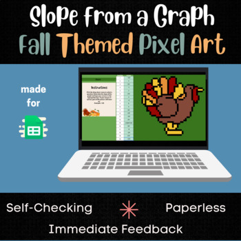 Preview of Finding Slope from a Graph - Fall and Thanksgiving Themed Pixel Art