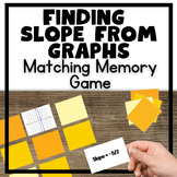 Finding Slope from a Graph Memory Card Game | Print and Go