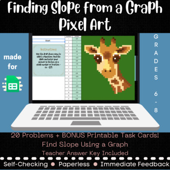 Preview of Finding Slope from a Graph Pixel Art - Digital Math Activity