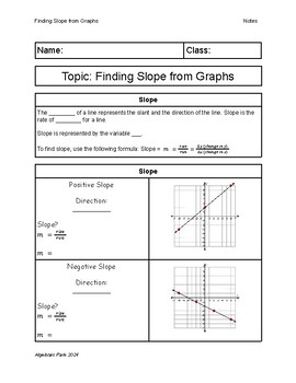 Preview of Finding Slope from a Graph Quick Guided Notes