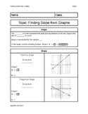 Finding Slope from a Graph Quick Guided Notes