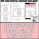 Finding Slope from a Graph Task Cards
