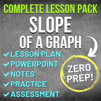 Preview of Finding Slope from a Graph Worksheet Complete Lesson (NO PREP, KEYS, SUB PLAN)