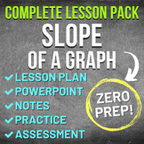 Finding Slope from a Graph Worksheet Complete Lesson (NO P